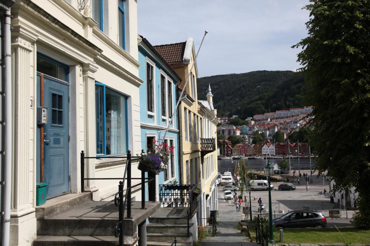 Bergen's Location Bergen
