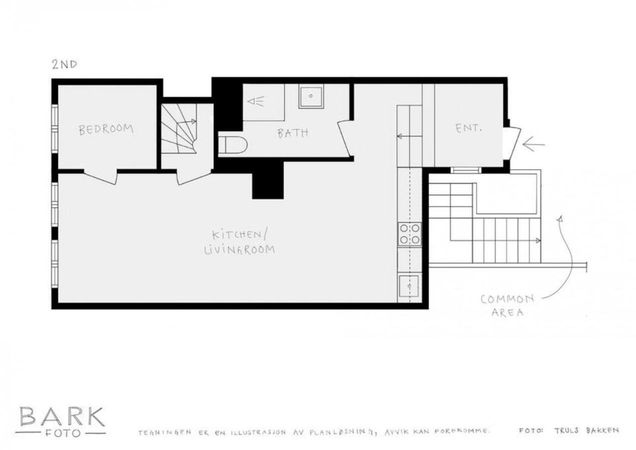 Dinbnb I Cozy Vibe In Idyllic Surroundings * Bergen