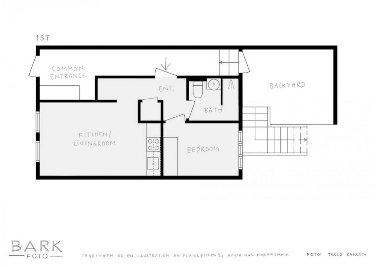 Dinbnb I Cozy Vibe In Idyllic Surroundings Bergen