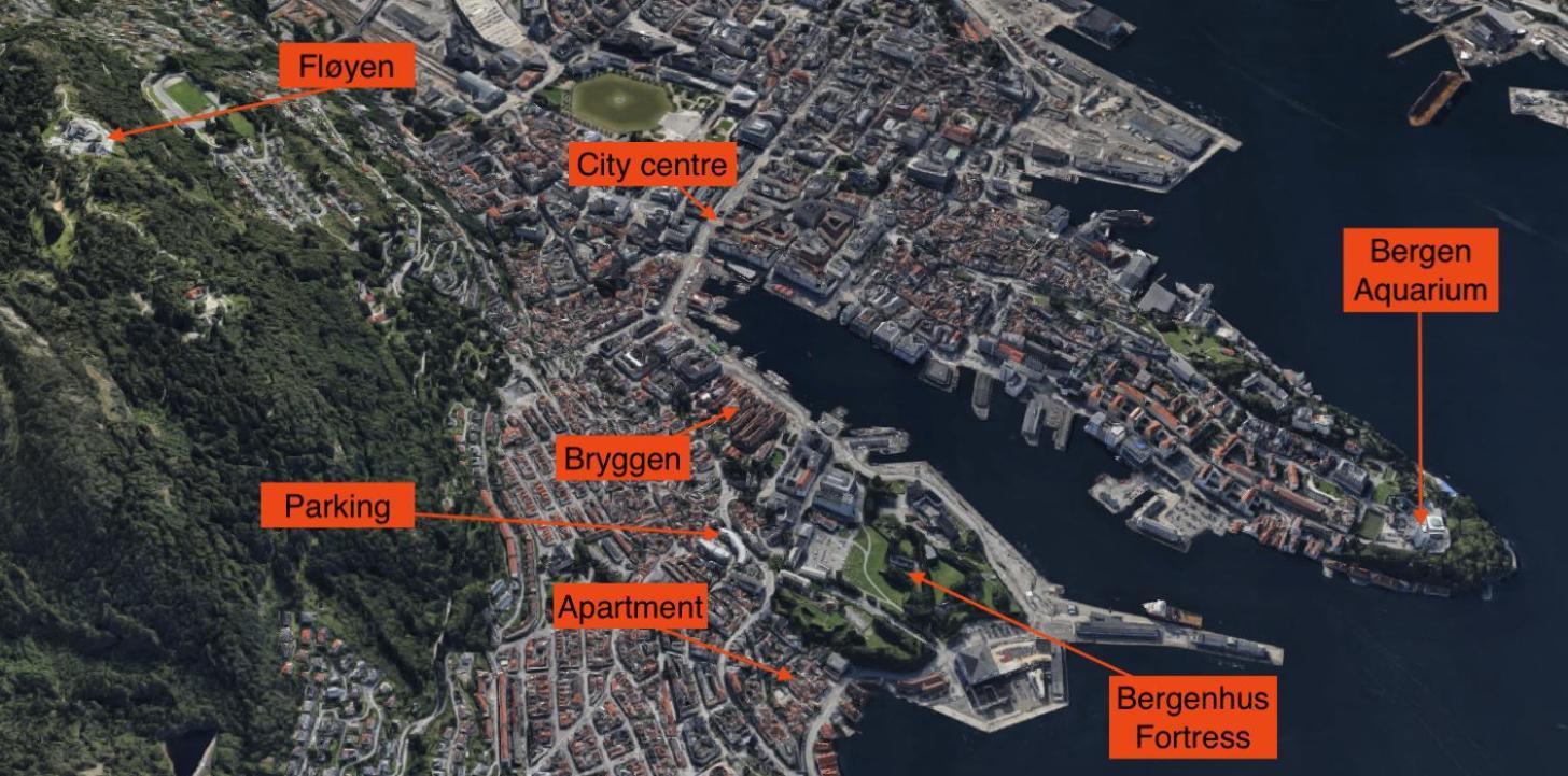 5min To Bryggen - Renovated - Budget Friendly *