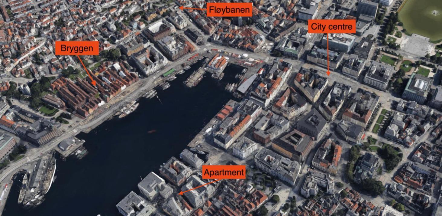 Leilighet Live In Historic Building - View To Bryggen
