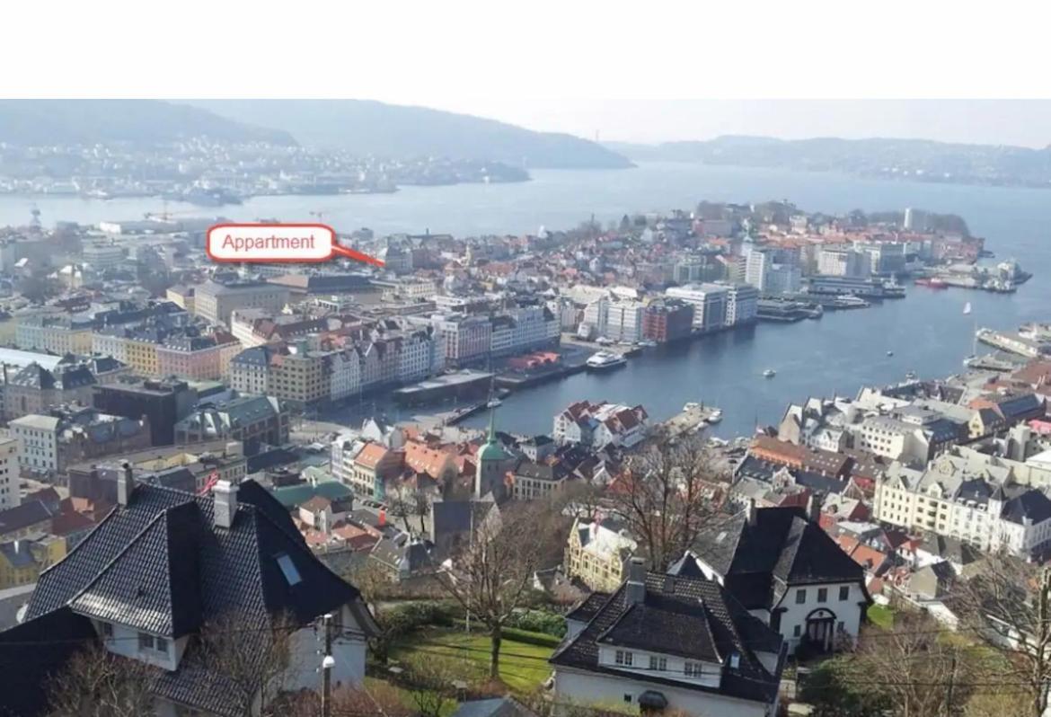 In Bergens Location