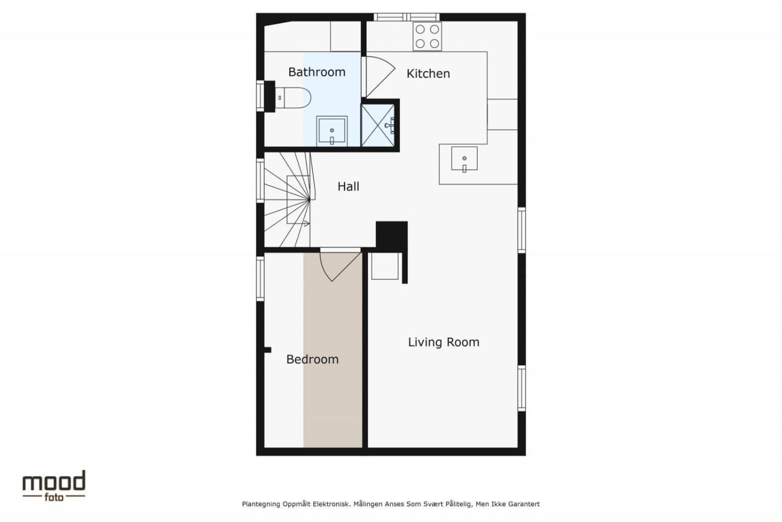 Apartment Dinbnb L 300 To Bryggen L Style House Revamped 2023 *