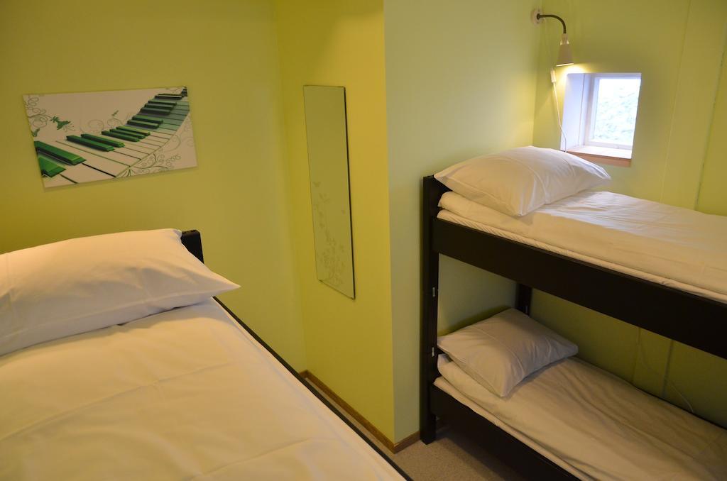 Hostel Budget *