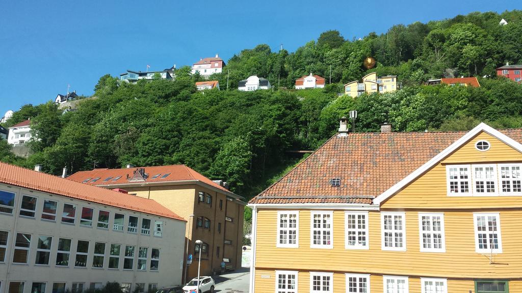 Budget Bergen